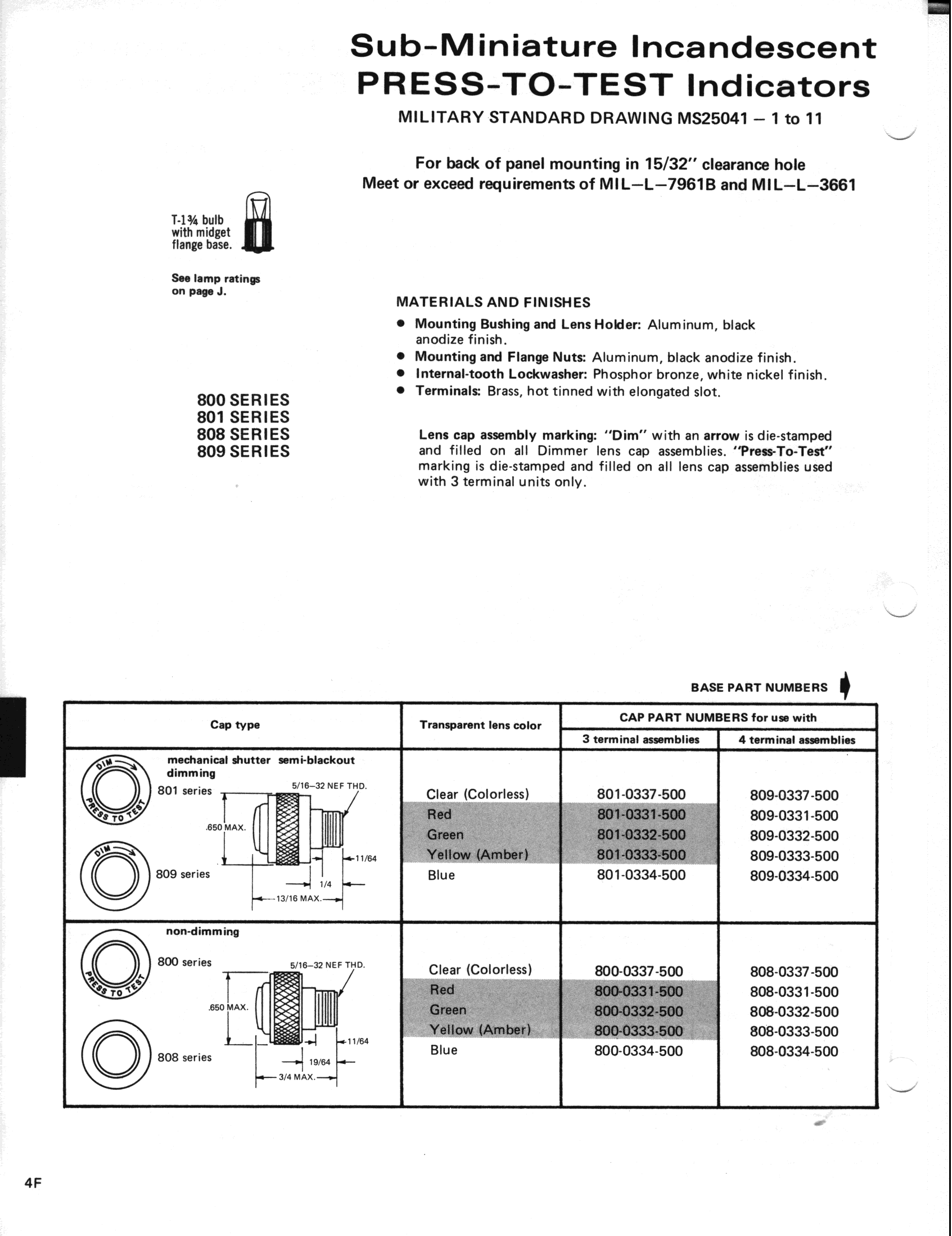 Dialight 8060435500 for sale