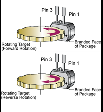 ALLEGRO ATS19200LSNATN-H for sale