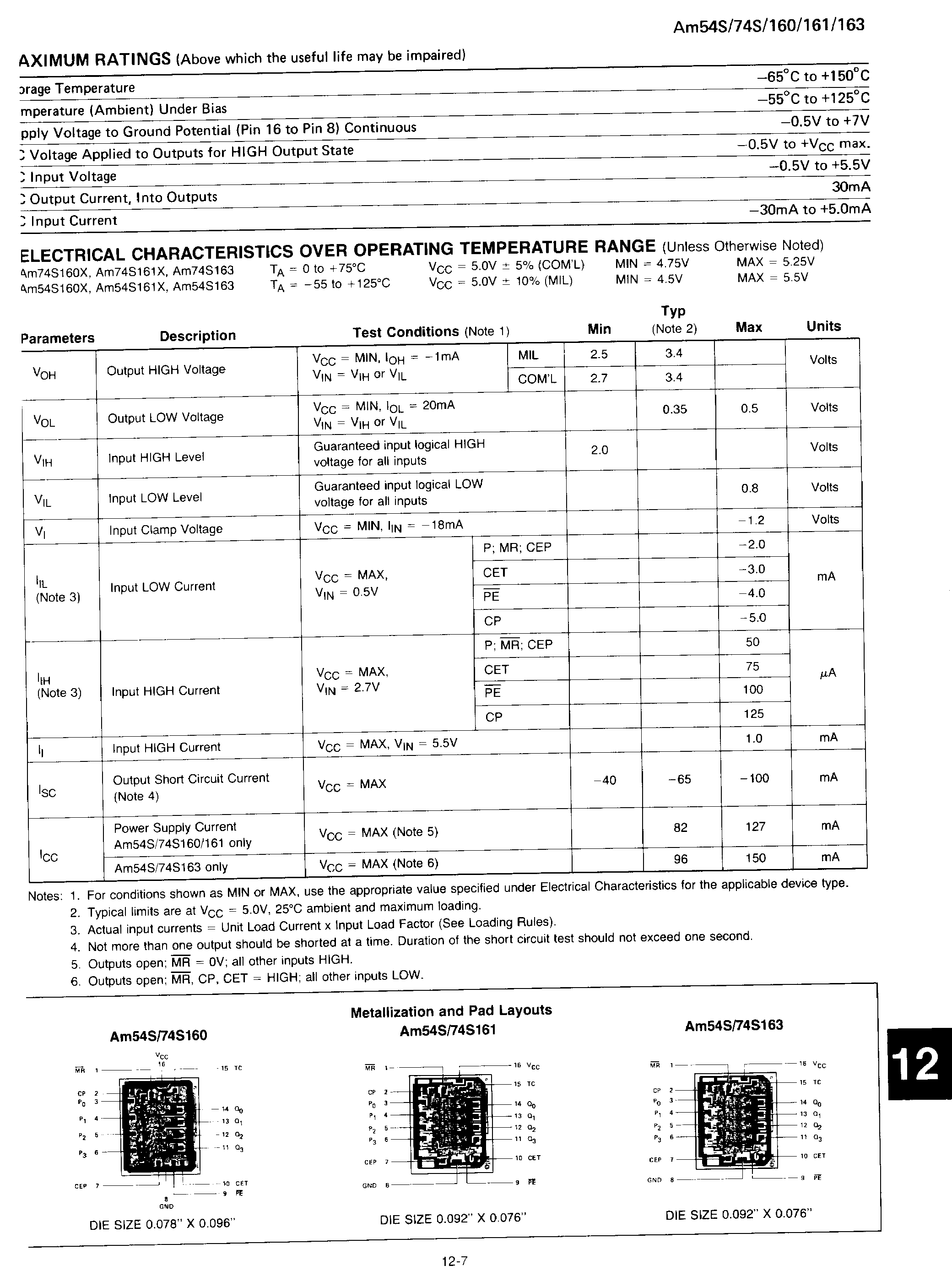 AMD SN74S161N for sale