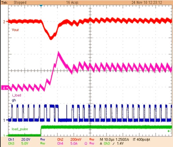 MaxLinear XRP7725ILB-F for sale