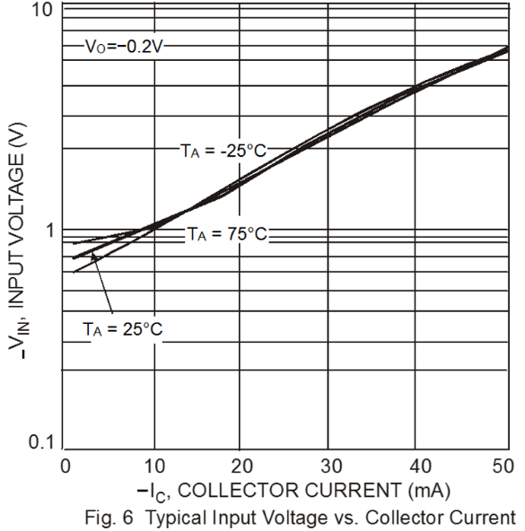 DIODES DCX114YUQ-13R-F for sale