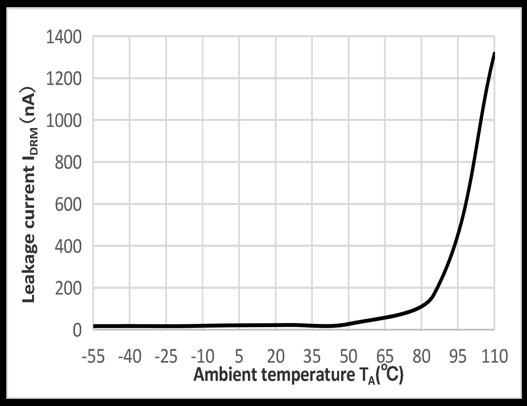 NQUNXIN QXM3053-CuH-SE for sale