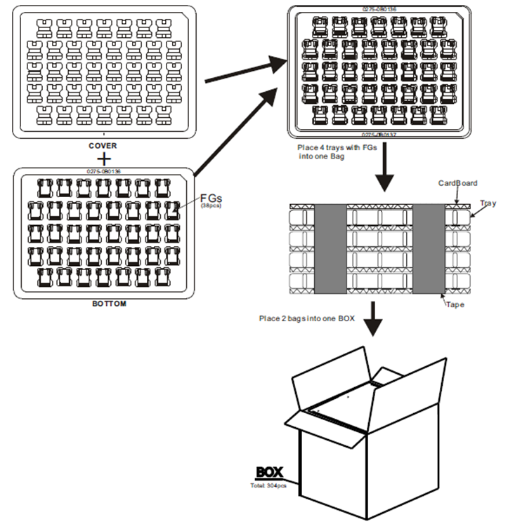 ABRACON ARJE-0051-MBSB for sale