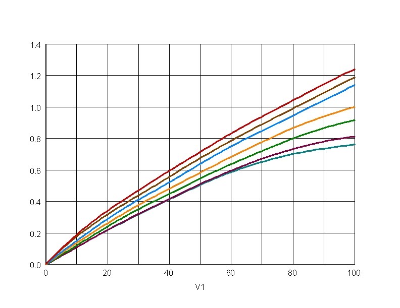 OPTEK OPF1414T for sale