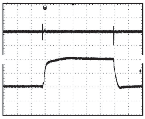 Gainsil GS1117-33CTR3 for sale