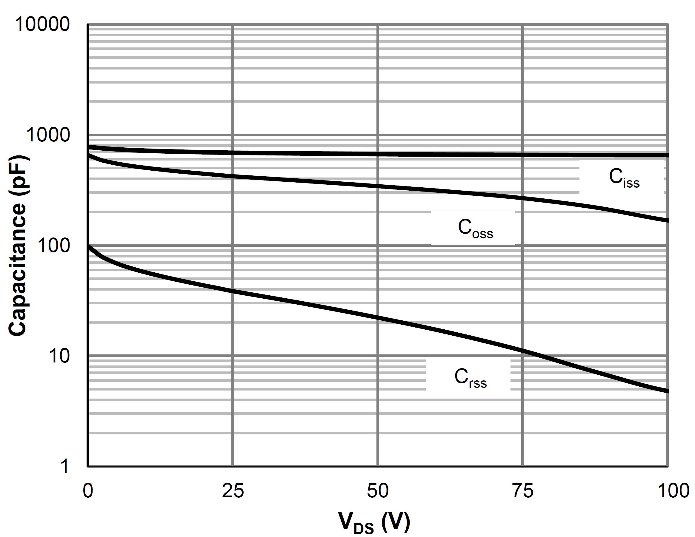 Siliup SP40N06GNJ for sale