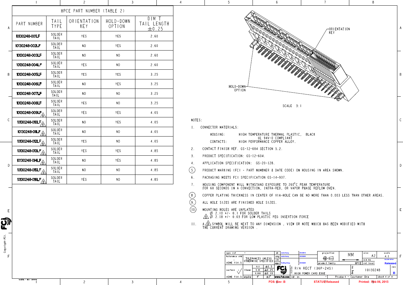 Bel Fuse PET2000-12-074NA for sale