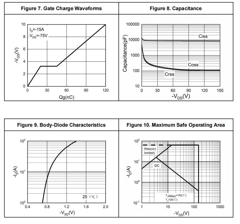 HUASHUO HSU30P15 for sale