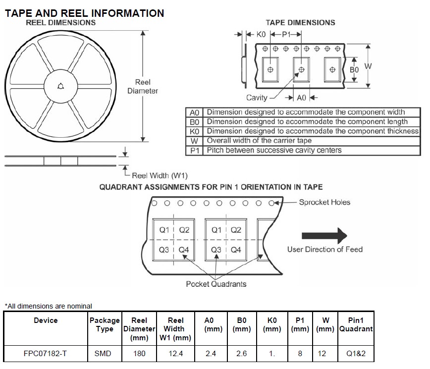 Knowles FPC07182 for sale