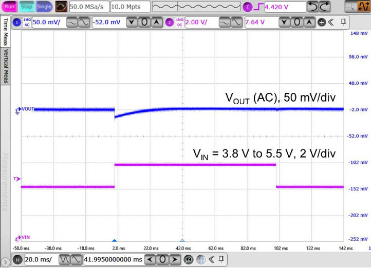 3PEAK TPL503112-S5TR for sale