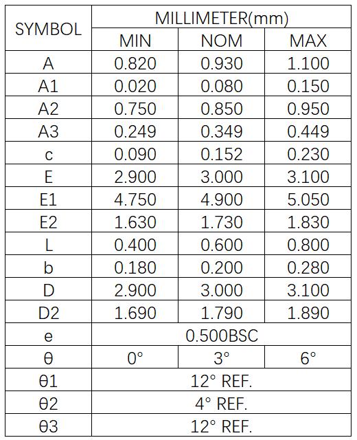 Guestgood GP110BMH for sale
