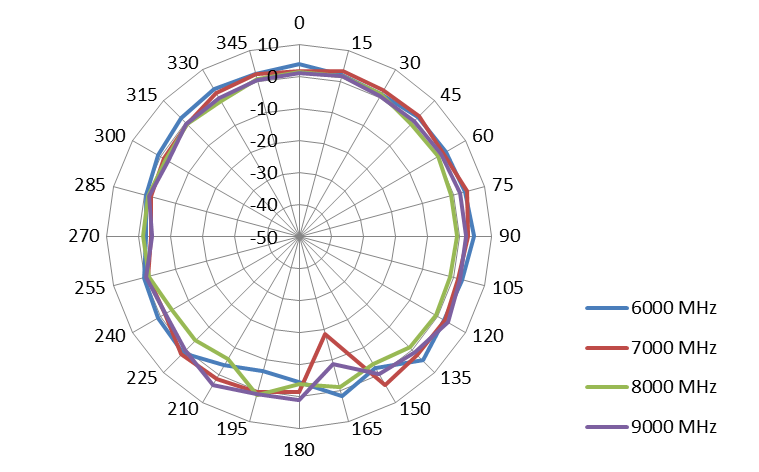 INPAQ VGAP-CLP-AS-A1 for sale