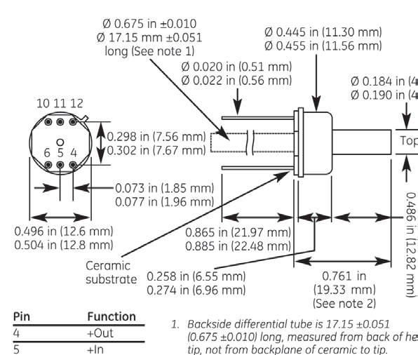 Amphenol NPH-8-200GH for sale