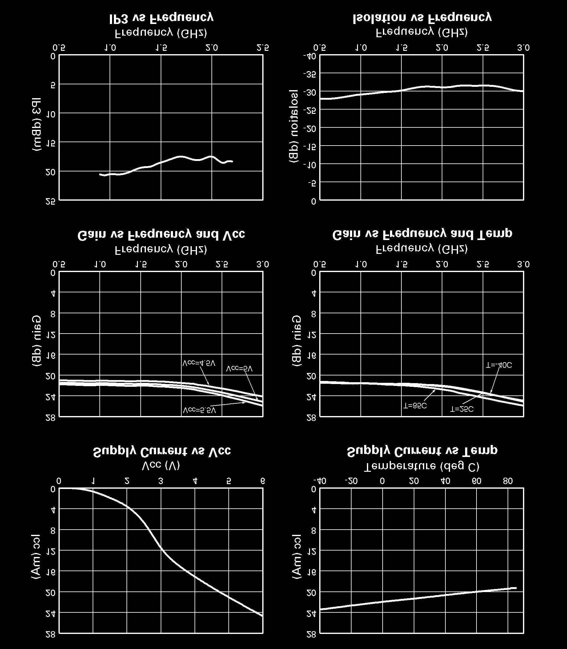 DIODES ZAMP002H6TA for sale