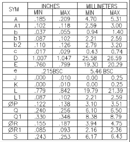 Littelfuse IXTK102N30P for sale