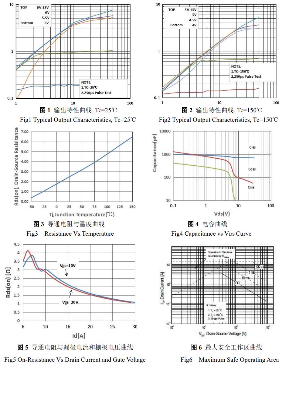 Lewa Micro LW04N90A9 for sale