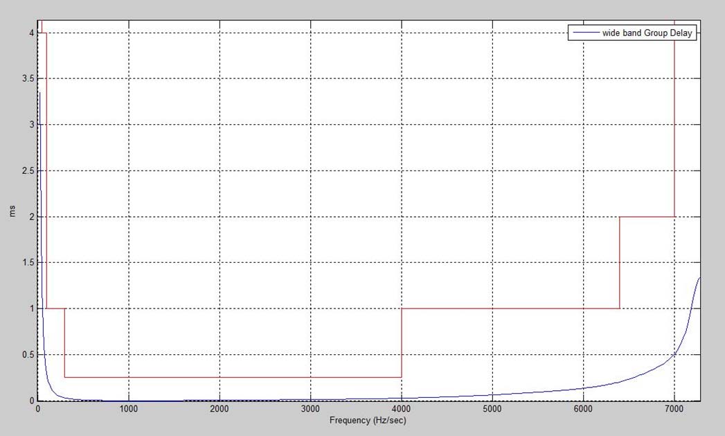 NUVOTON N681386YG TR for sale