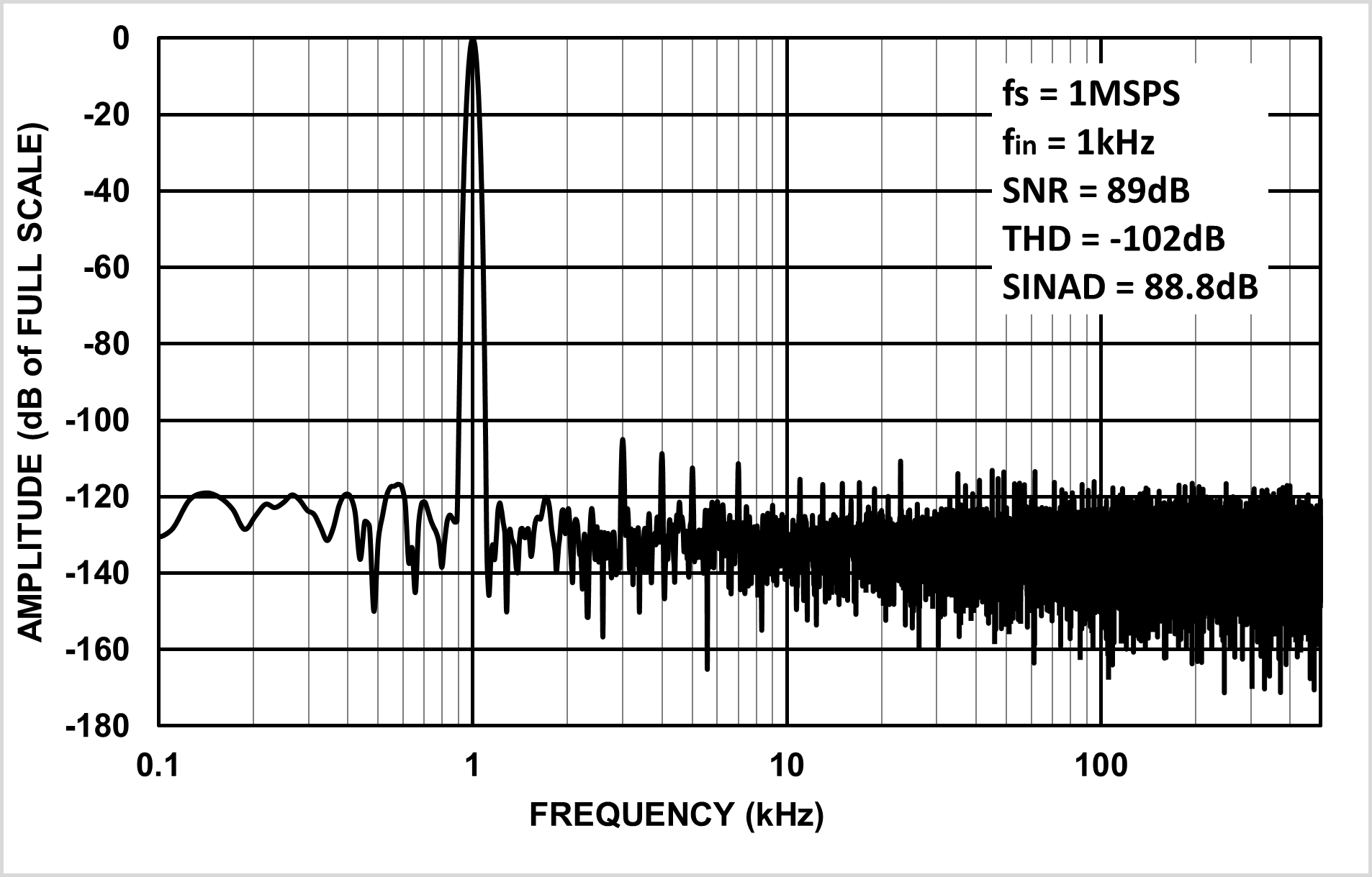 3PEAK TPC51701-QFOR for sale