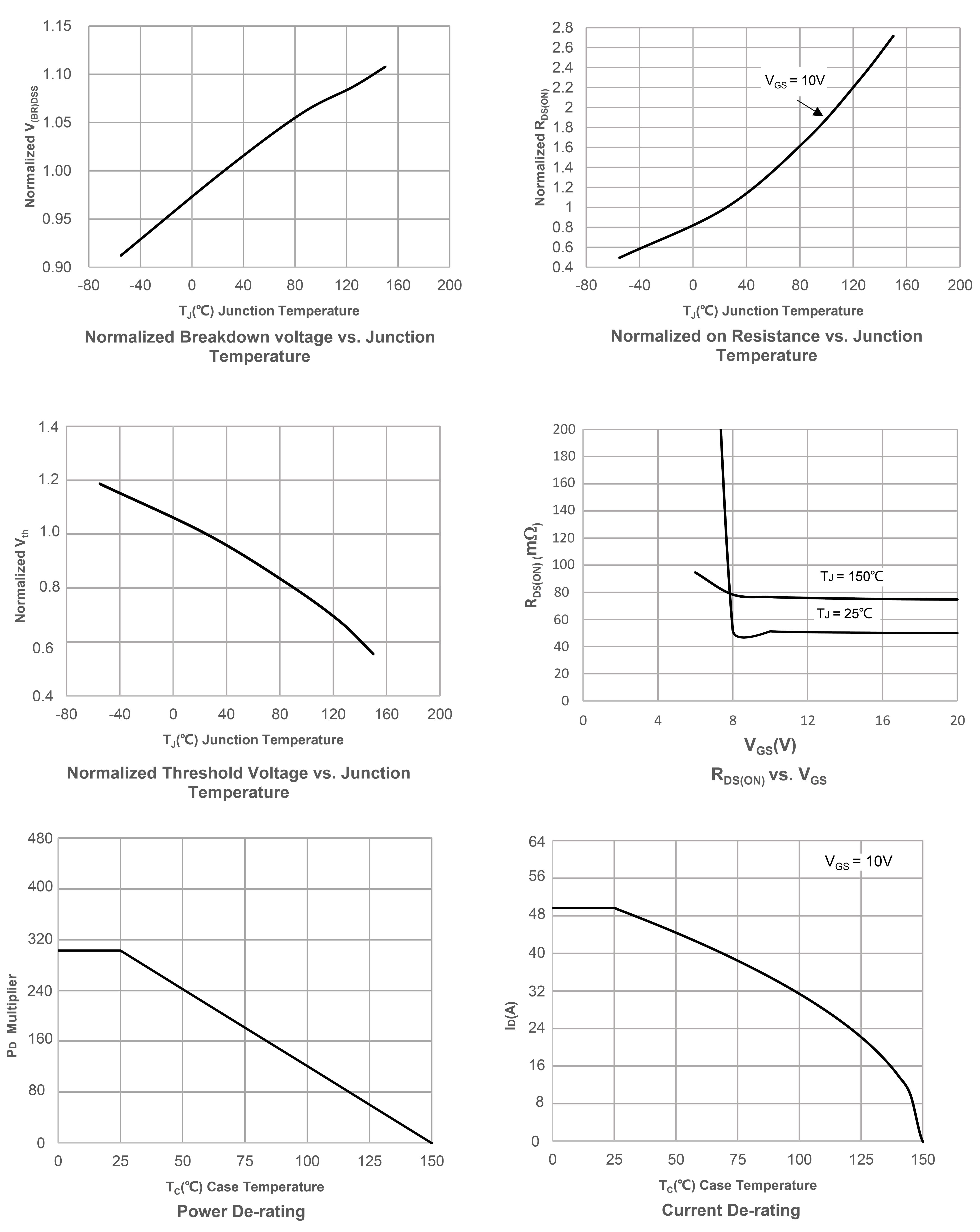 Siliup SP50MF65TO for sale