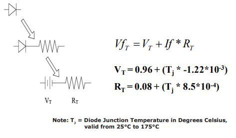 Wolfspeed C4D05120E for sale