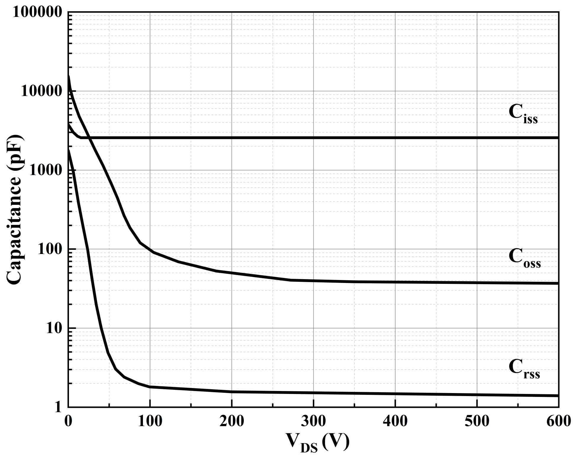 MIRACLE POWER MJF30N65F for sale