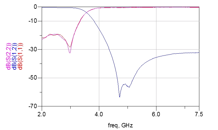kinghelm KH-LF1005-L131 for sale