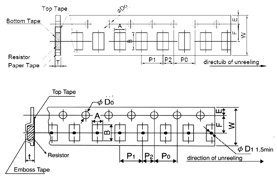 EATON MSMA2512R0900FGN for sale