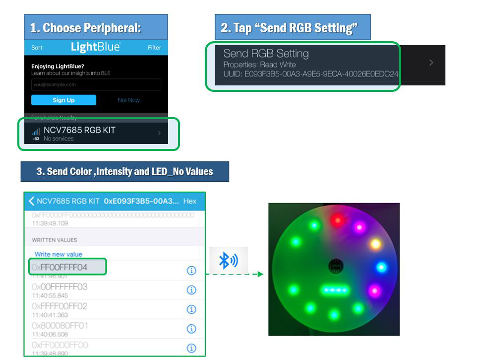 onsemi SECO-NCV7685RGB-GEVB for sale