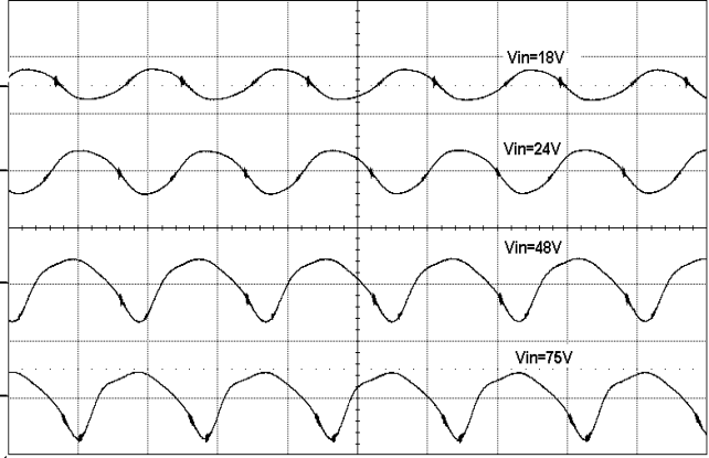 ABB EHHD006A0B841-HZ for sale