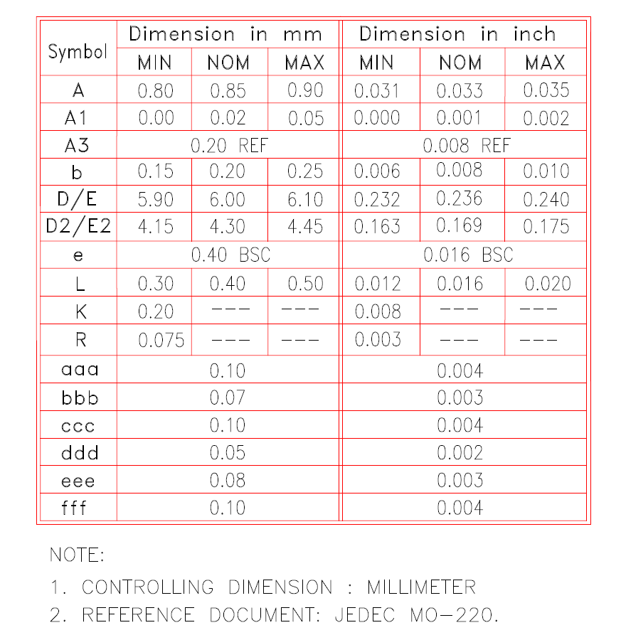 DAVICOM DM9119INX for sale