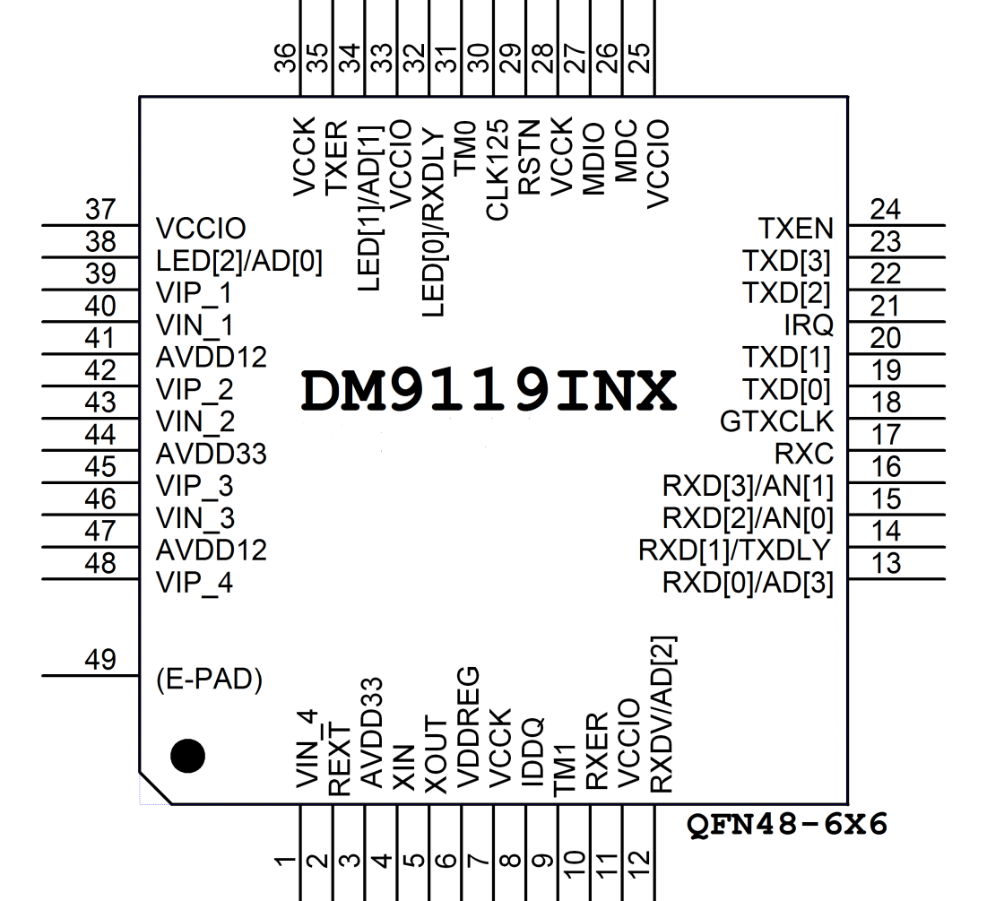 DAVICOM DM9119INX for sale
