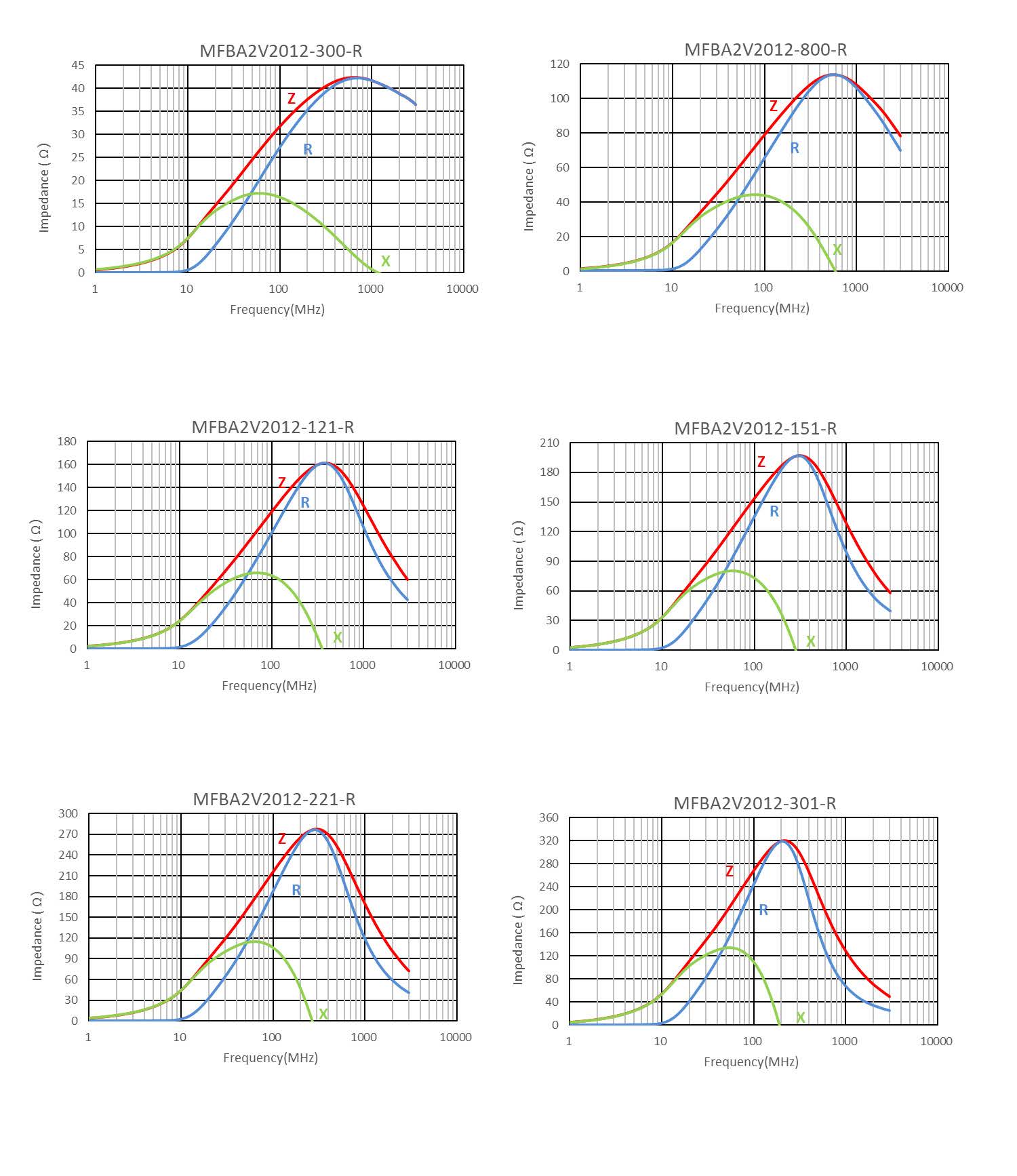 EATON MFBA2V2012-121-R for sale
