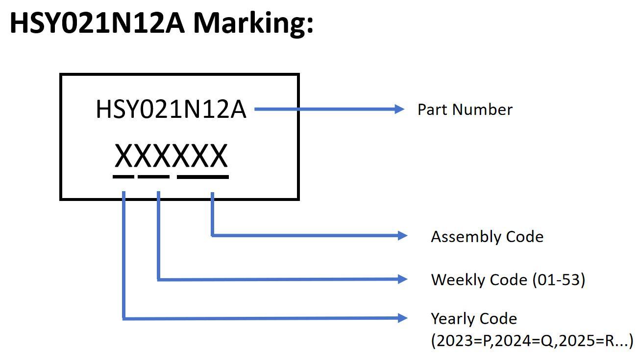 HUASHUO HSY021N12A for sale