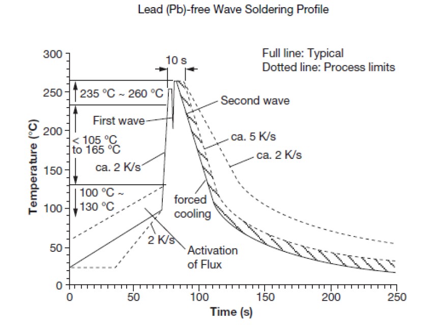 SUNGMUN FER-16(LG) for sale