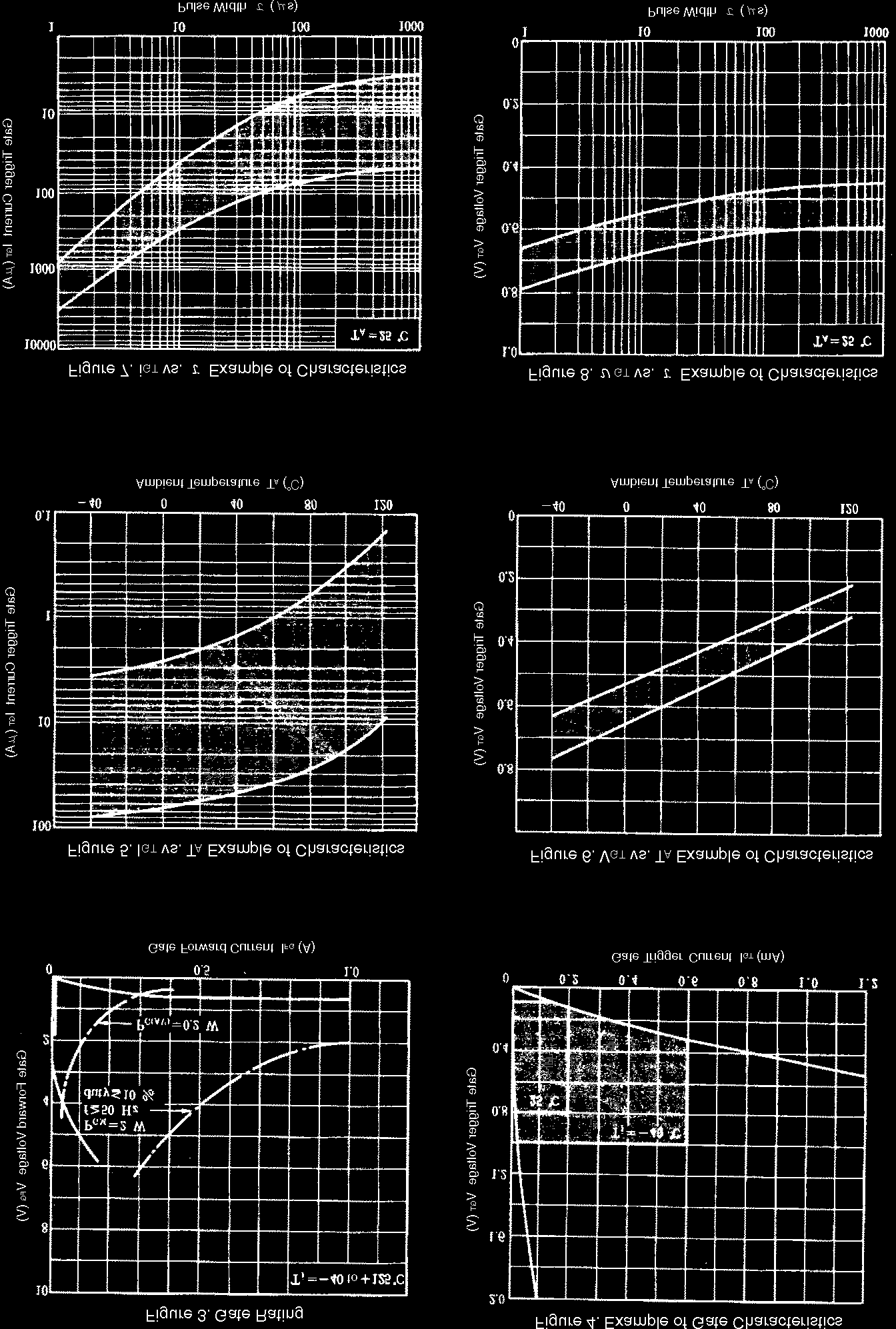 RENESAS 3P6MH(3)-S13-AZ for sale