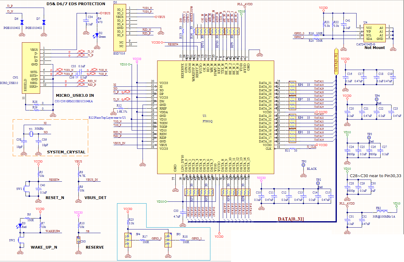 FTDI UMFT601A for sale