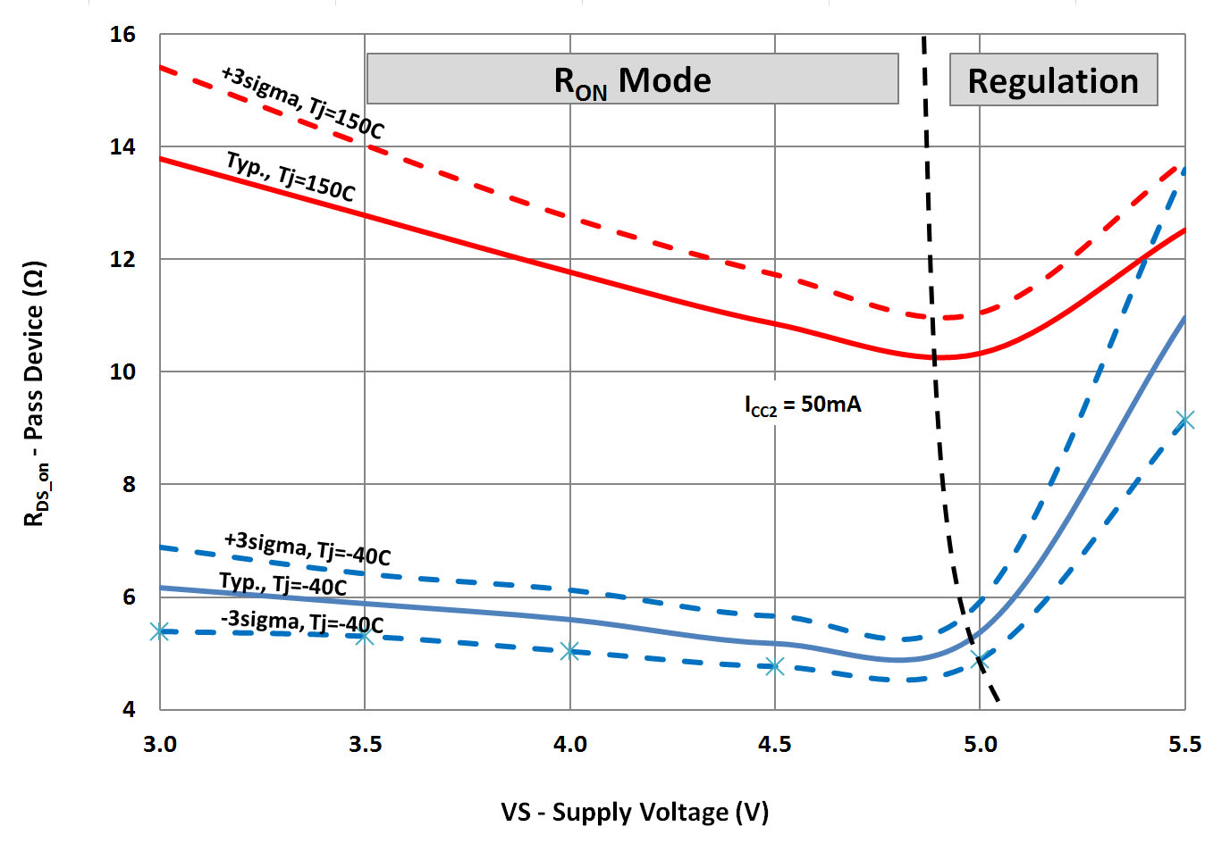 Infineon TLE9461ESXUMA1 for sale