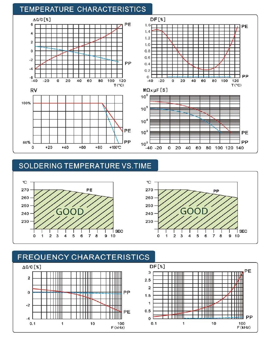 DGCX MX2473KQ3B40YB2000R for sale