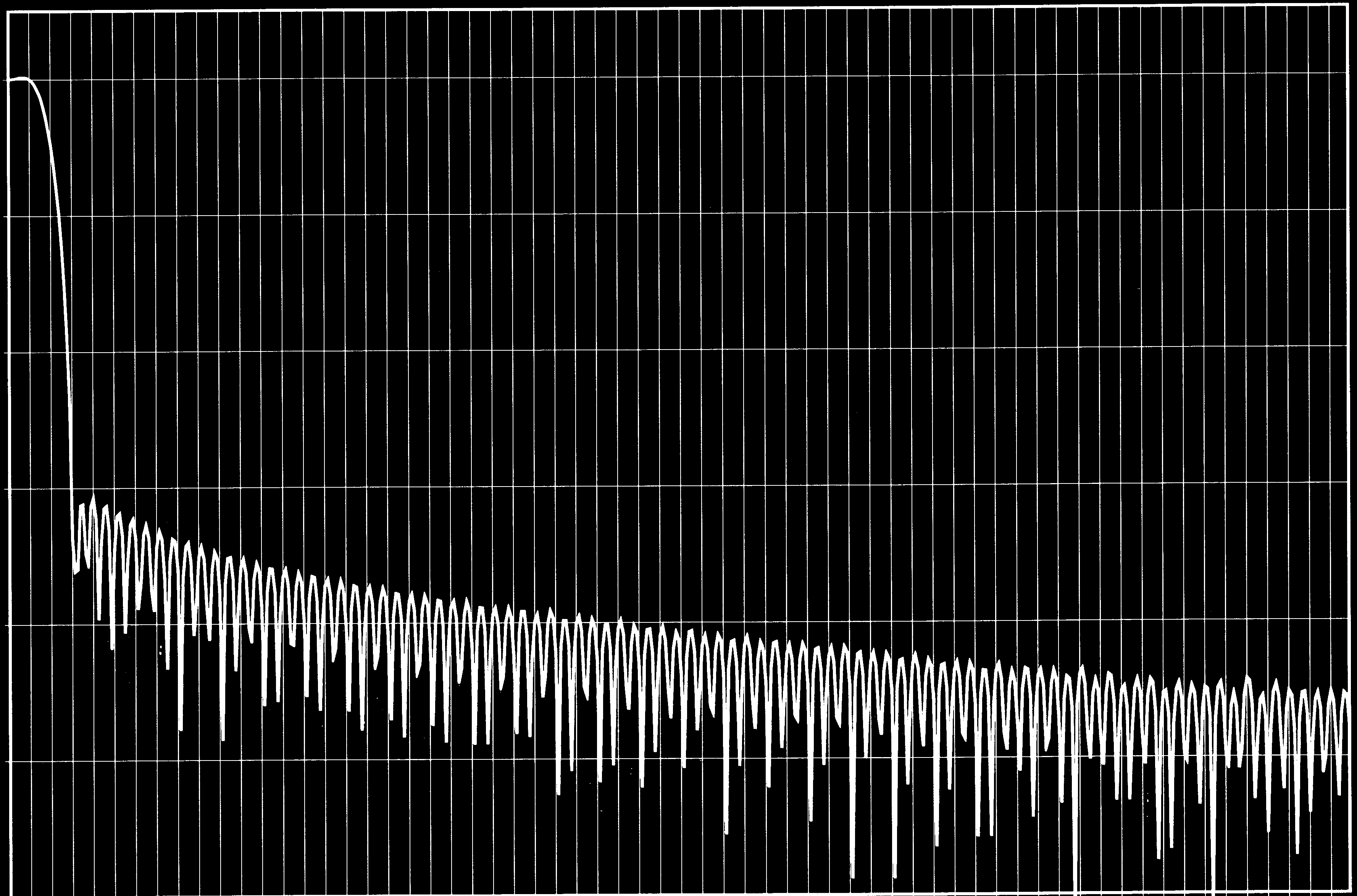 RENESAS HSP50216KIZ for sale