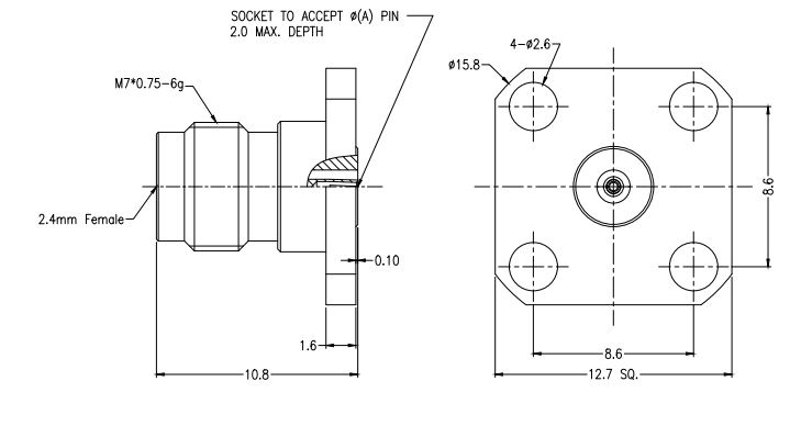 Bulgin RF240A2JEGADGA for sale