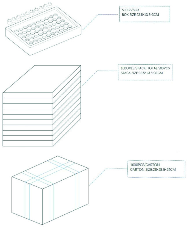 CUI CUSA-TR07-01-400-TH67 for sale