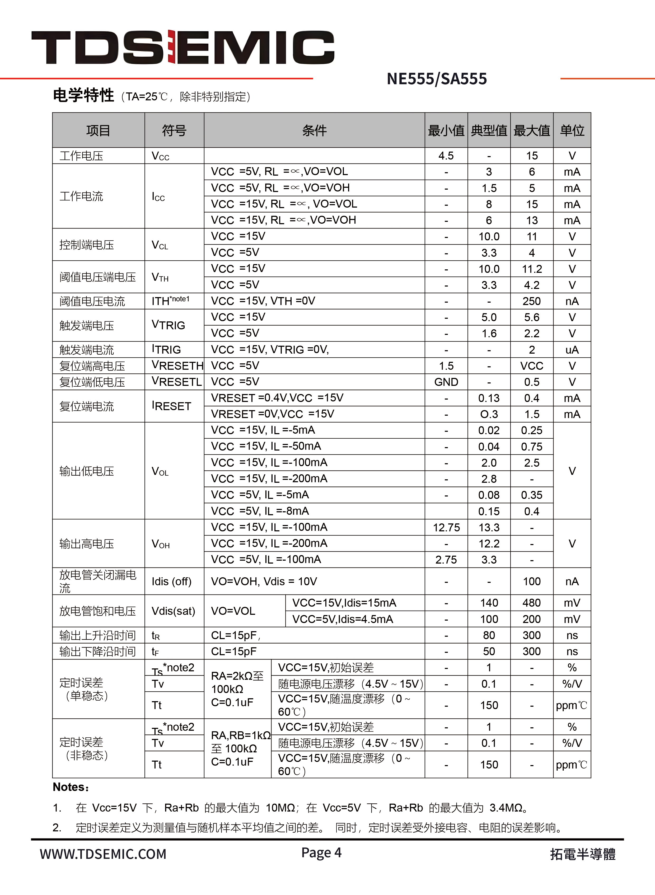 TDSEMIC NE555N-TD for sale