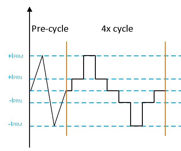 LEM LDSR 0.3-TP/SP1 for sale