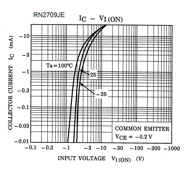 TOSHIBA RN4609(TE85L,F) for sale