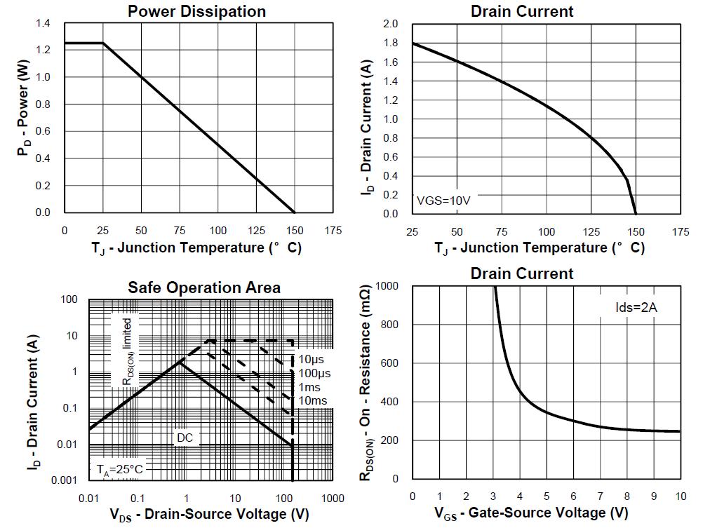 HUASHUO HSU10N15 for sale
