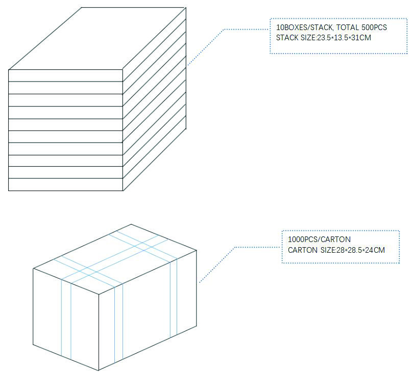 CUI CUSA-TR50-05-2000-W68 for sale