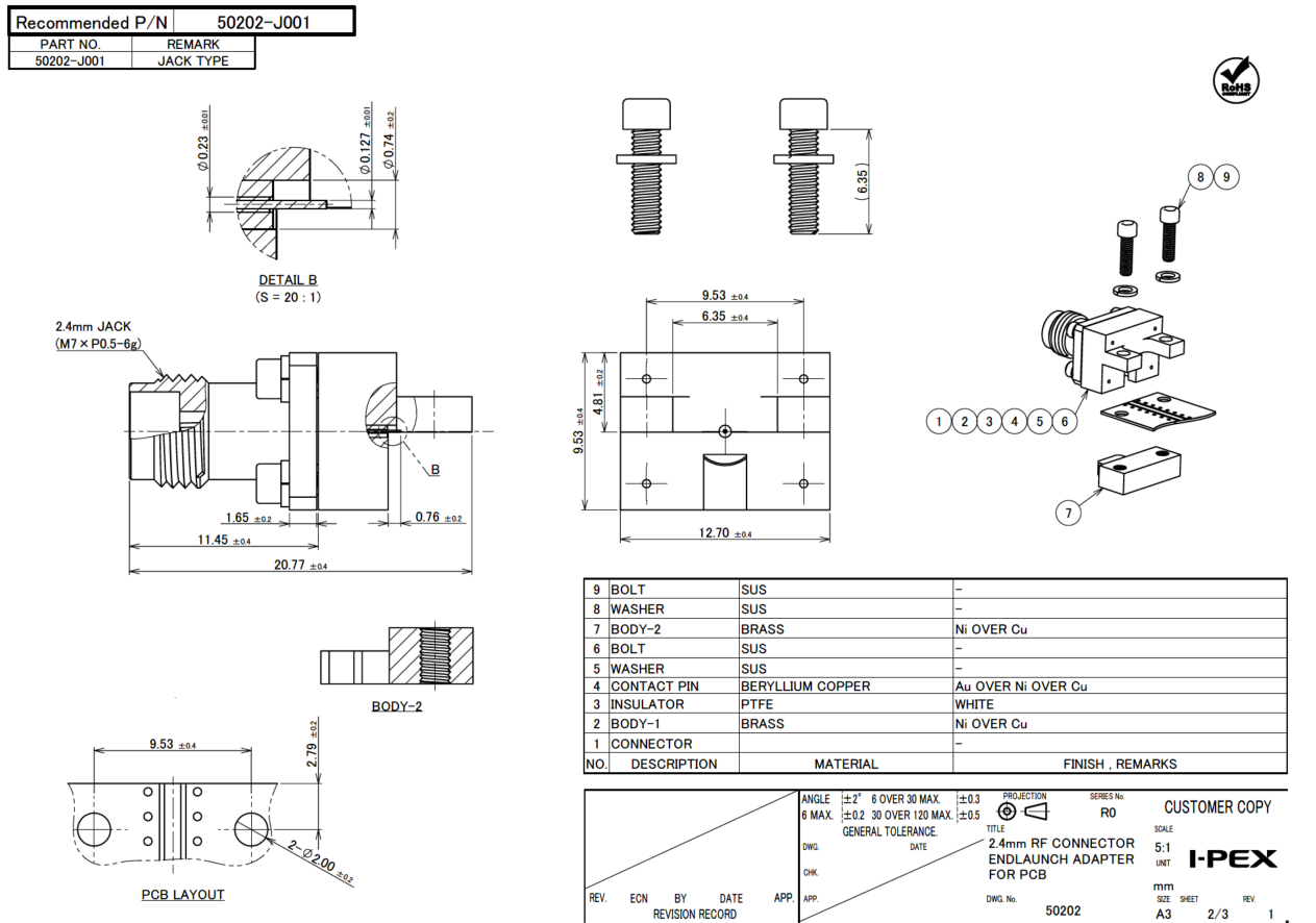 I-PEX 50204-J001 for sale