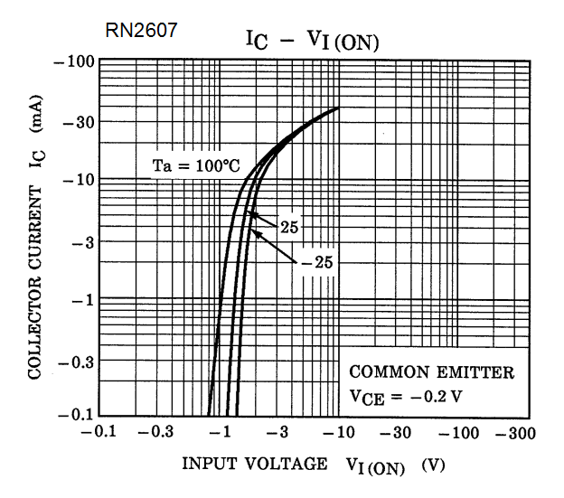 TOSHIBA RN2607(TE85L,F) for sale