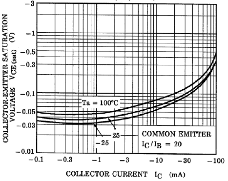 TOSHIBA RN2311,LF for sale