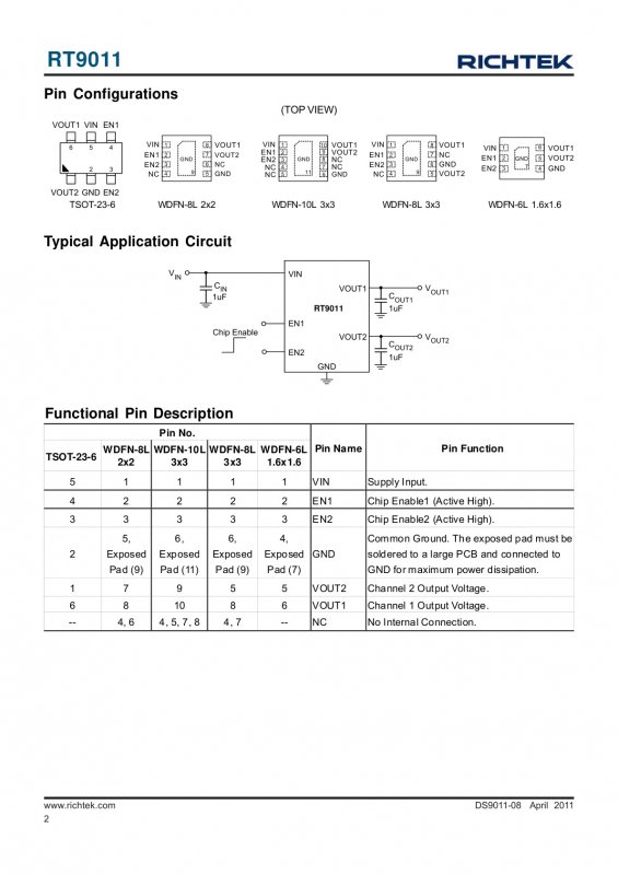 RICHTEK RT9011-CMGJ6 index 2
